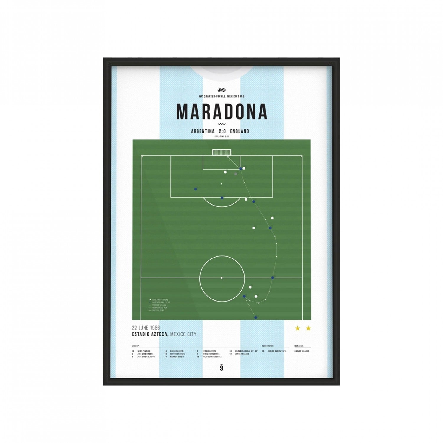 Maradona The Best Goal Ever