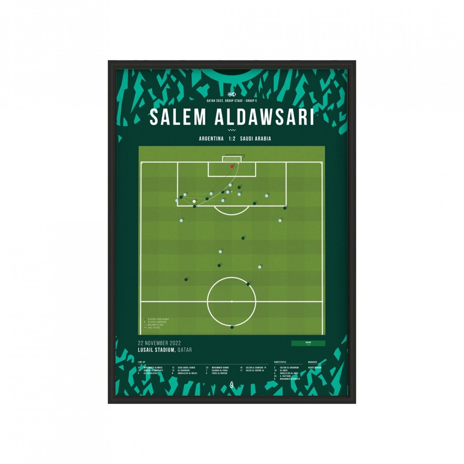 Saudi Arabia beats Argentina