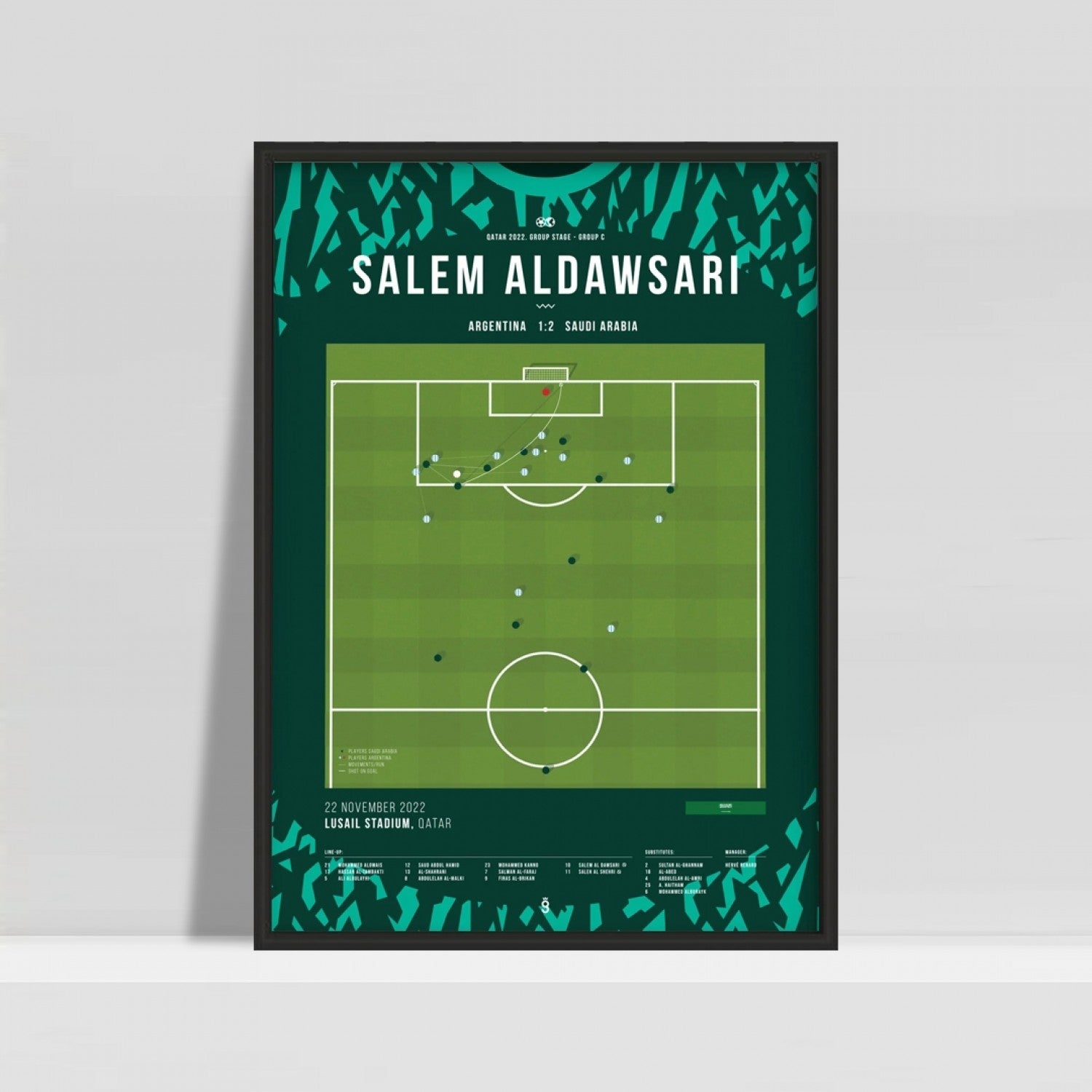 Saudi Arabia beats Argentina