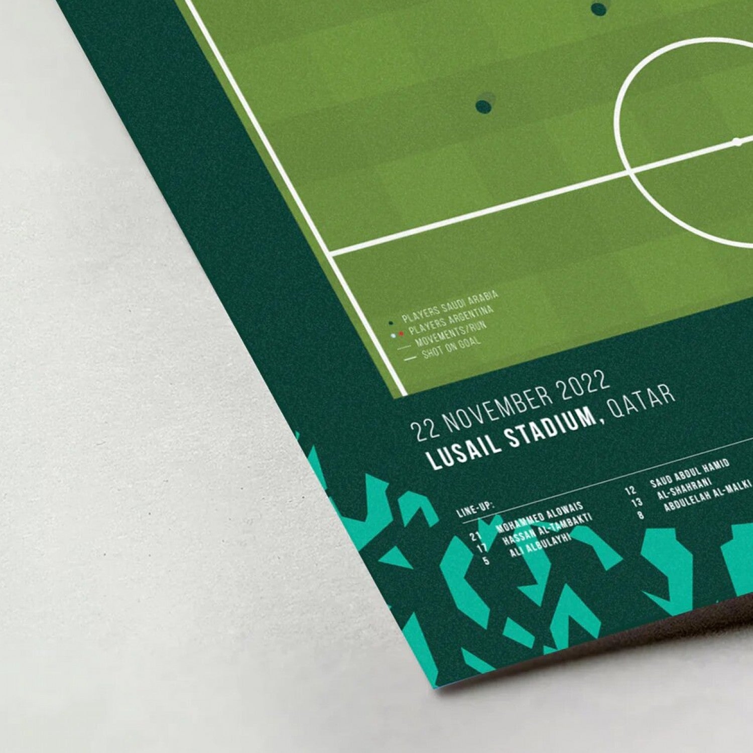 Saudi Arabia beats Argentina