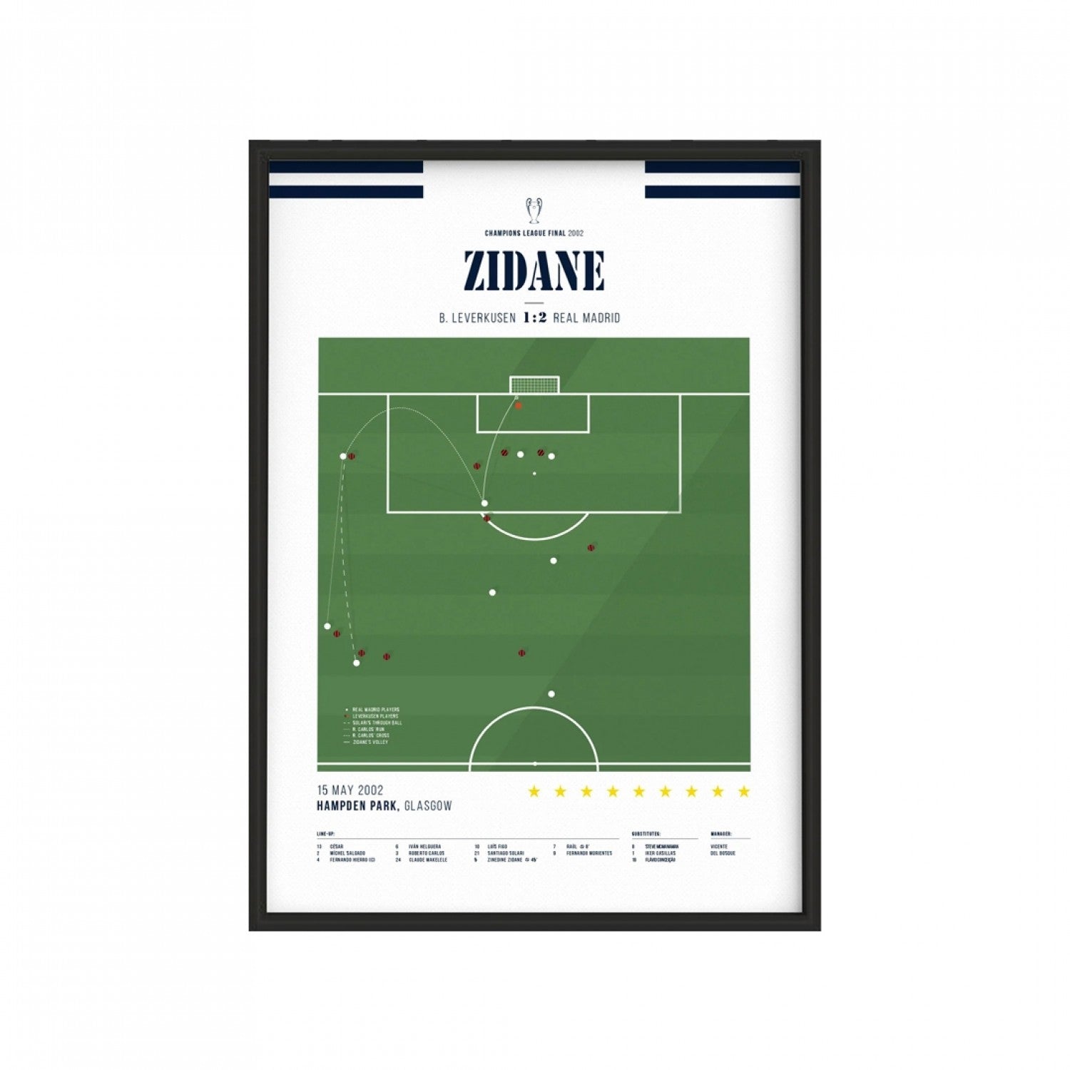 Zidane's famous volley goal against Bayer Leverkusen