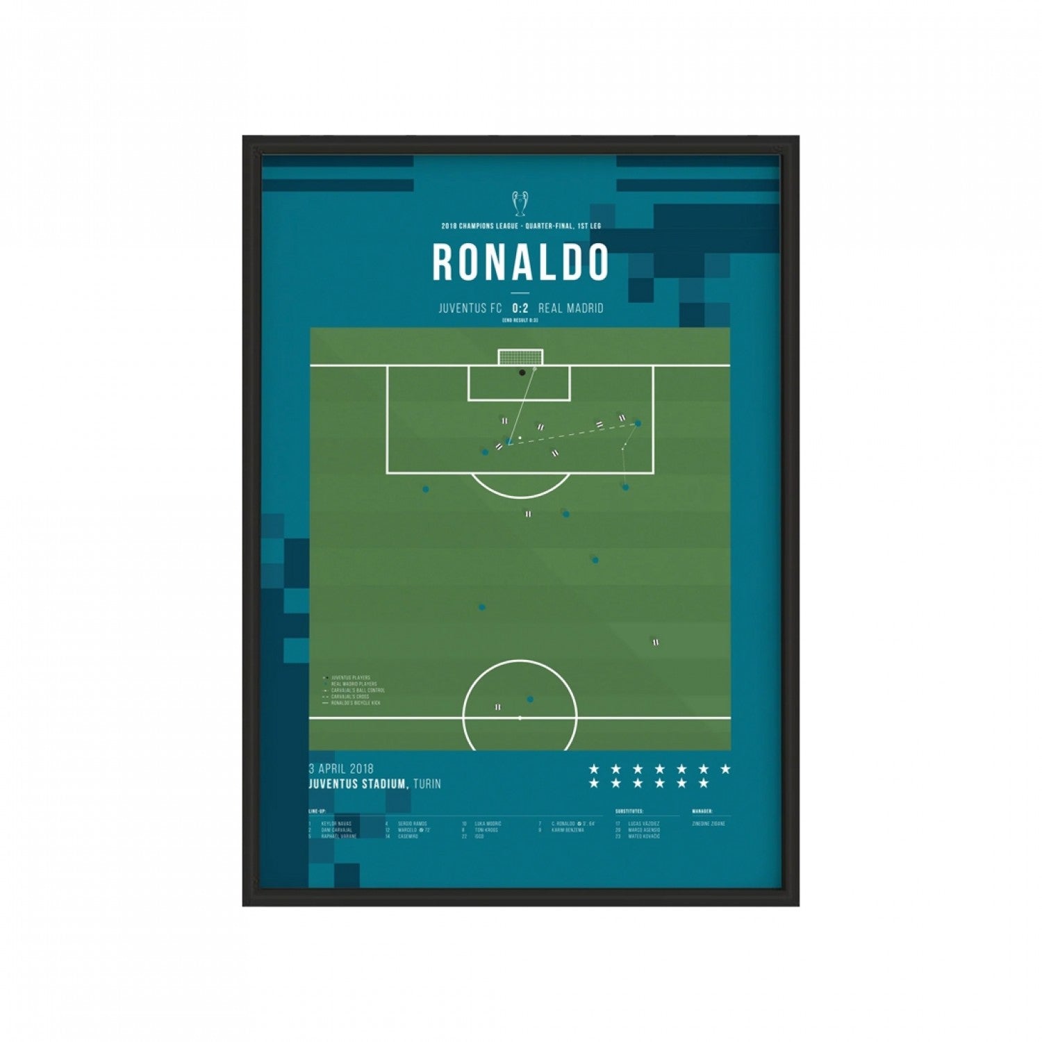 Ronaldo's stunning overhead kick for Real Madrid