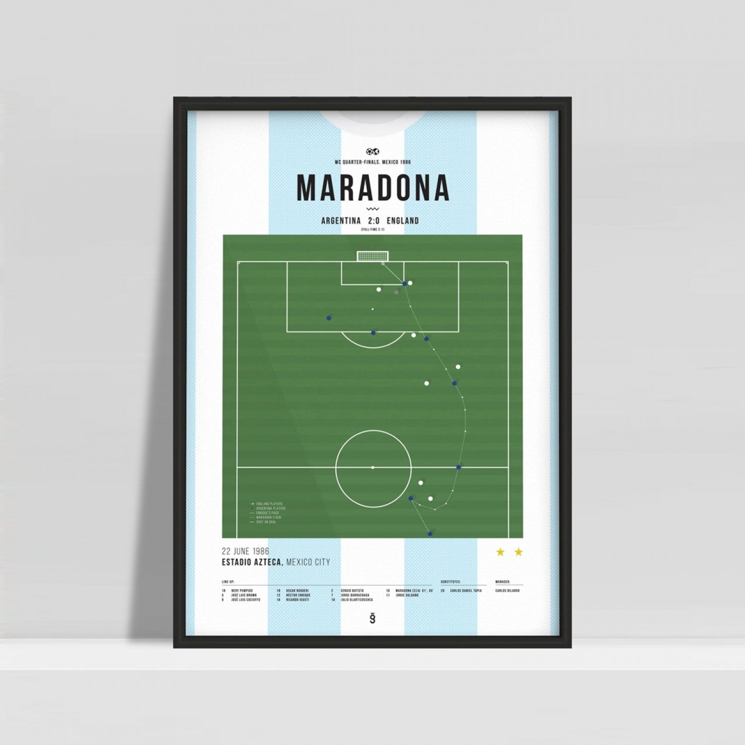 Maradona The Best Goal Ever