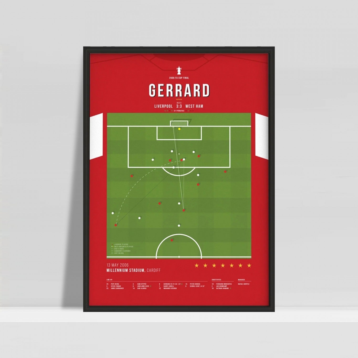 Steven Gerrard Goal vs West Ham United in the FA Cup Final