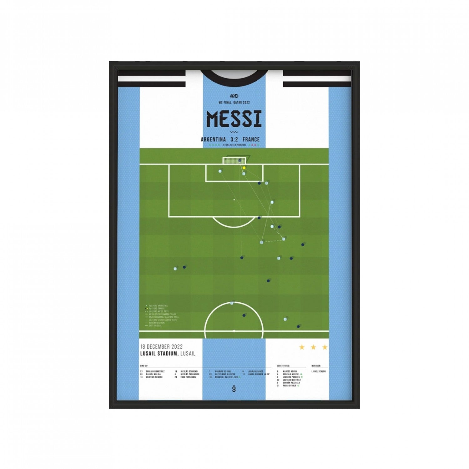 Messi scored extra time to give Argentina a 3-2 lead over France