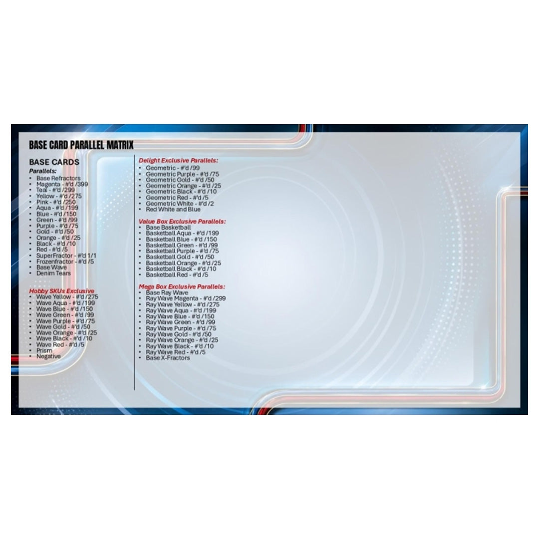 2025-26 Topps Chrome Update Series Basketball Mega Box