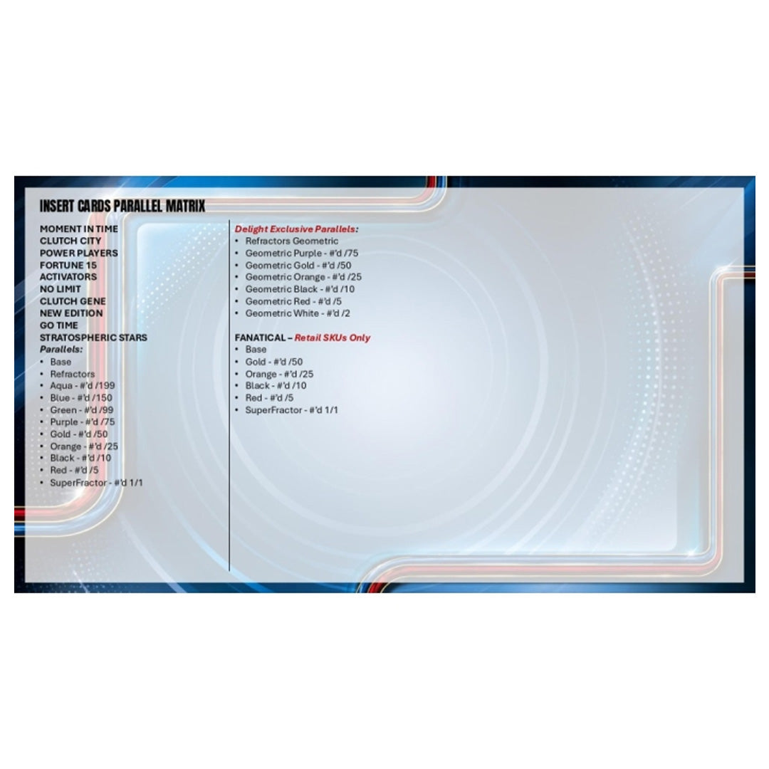 2025-26 Topps Chrome Update Series Basketball Blaster Box