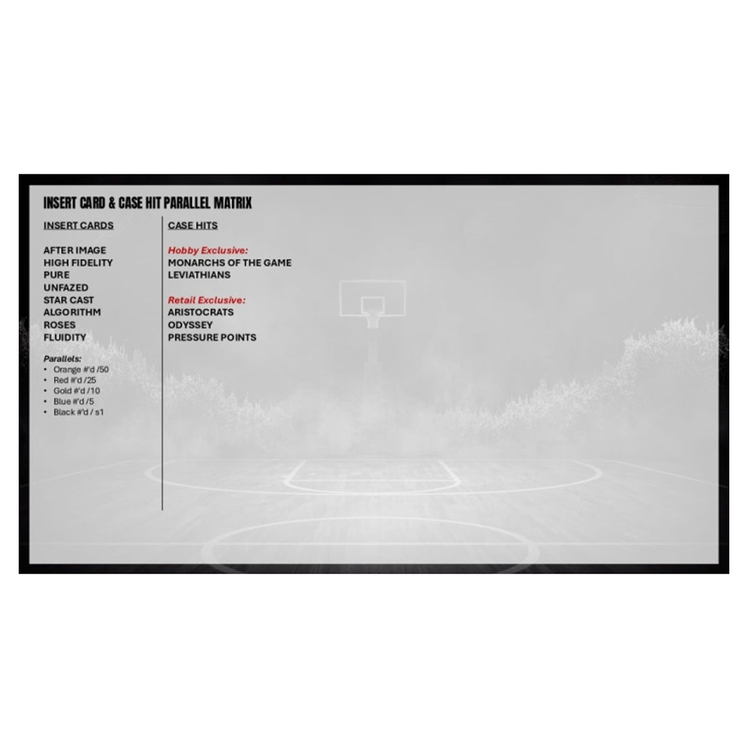 2025-26 Topps Signature Class Basketball Blaster Box