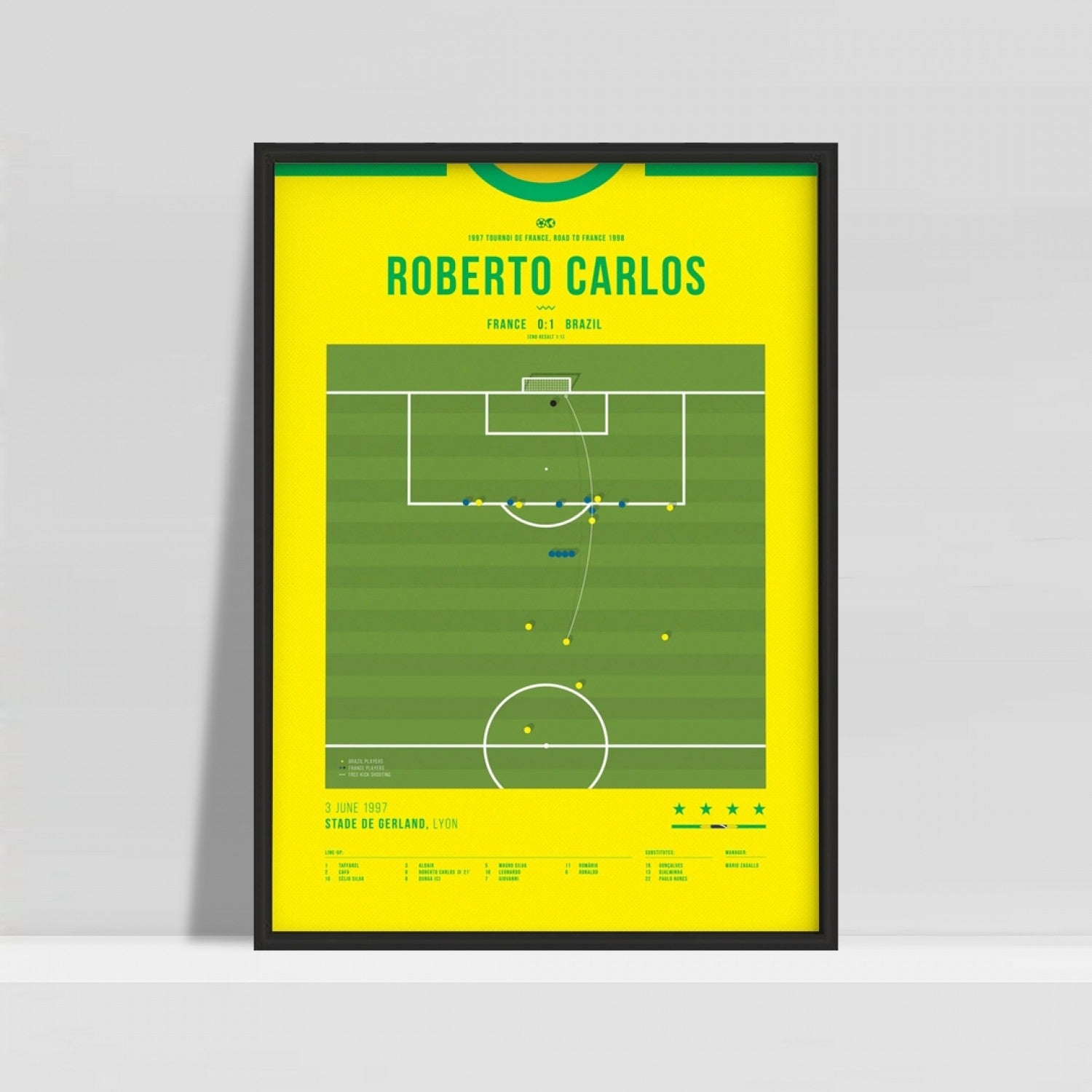 Roberto Carlos' iconic free kick against France