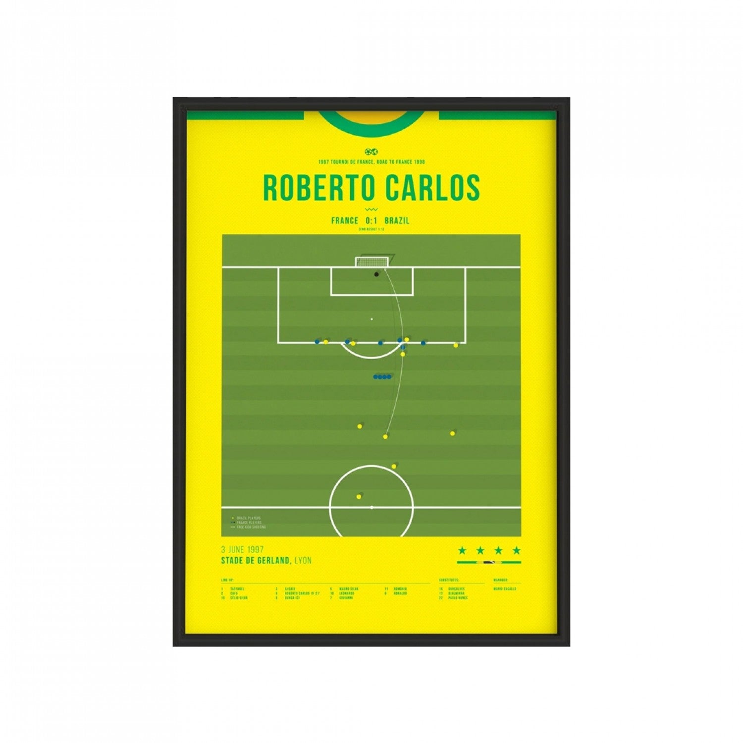 Roberto Carlos' iconic free kick against France