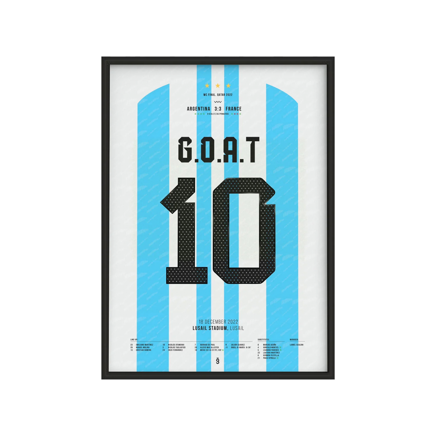 The Day that Messi Became the G.O.A.T.