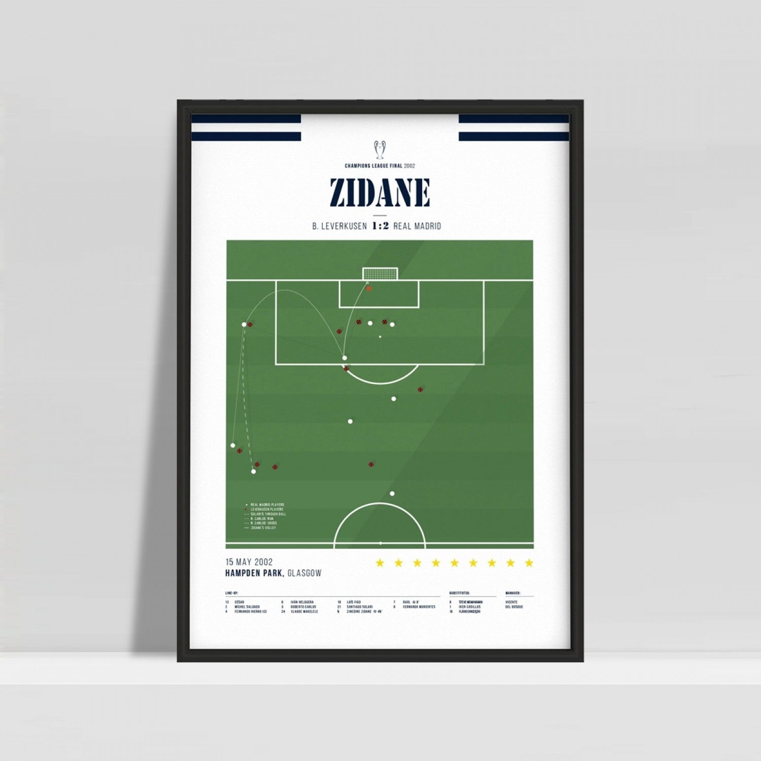 Zidane's famous volley goal against Bayer Leverkusen